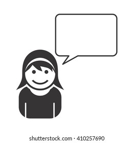 avatar portrait picture with bubble talk