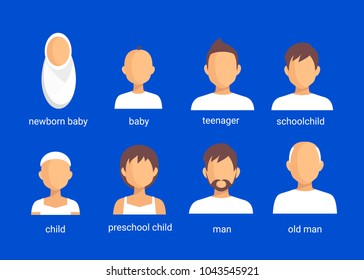Avatar profile icon set including male