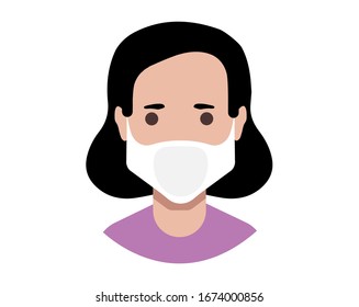 Avatar in white medical face mask Surgical masks, face mask 