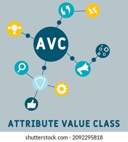 AVC - Attribute Value Class acronym. business concept background.  vector illustration concept with keywords and icons. lettering illustration with icons for web banner, flyer, landing