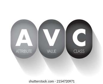 AVC - Attribute Value Class acronym, technology concept background