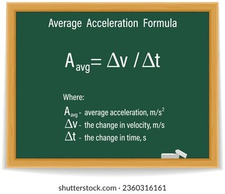 Average Acceleration Formula on a green chalkboard. Education. Science. Formula. Vector illustration.
