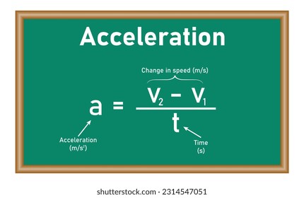 Average acceleration formula. Acceleration, speed and time formula. Physics resources for teachers and students. Vector illustration isolated on white chalkboard.