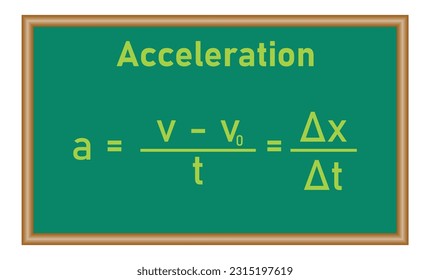 Average acceleration formula. Acceleration, speed and time formula. Physics resources for teachers and students. Vector illustration isolated on white chalkboard.