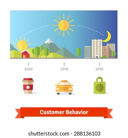 Average Customer Day Behavior Statistics: Morning, Day And Evening. Vector Illustration And Icons.