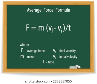 Average Force Formula on a green chalkboard. Education. Science. Formula. Vector illustration.