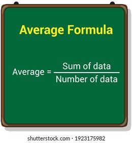 Average Formula On White Background