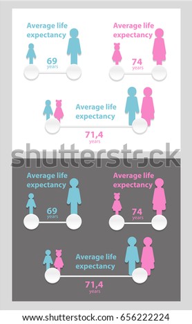 Free Free Svg Life Expectancy 504 SVG PNG EPS DXF File