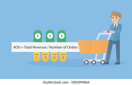 Average Order Value (AOV) formula to understand how much customers spending on your products,Survey the frequency and purchase behavior of customers,Vector illustration.