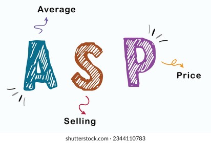 Average Selling Price - ASP - Concept with keywords, letters, and icons.	
