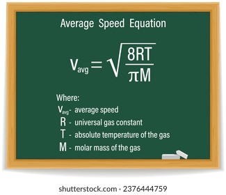 Average Speed Equation on a green chalkboard. Education. Science. Formula. Vector illustration.