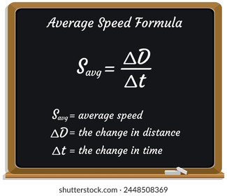 Average Speed Formula on a black chalkboard. School. Physics Formula. Vector illustration. svg