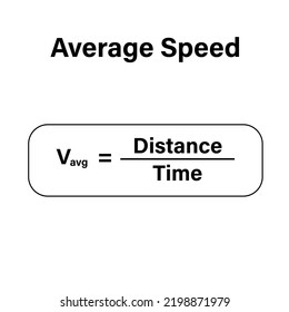 The Average Speed Formula In Physics