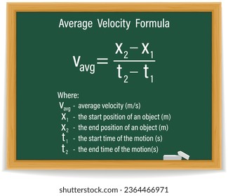 Average Velocity Formula on a green chalkboard. Displacement over time. Education. Science. Formula. Vector illustration.