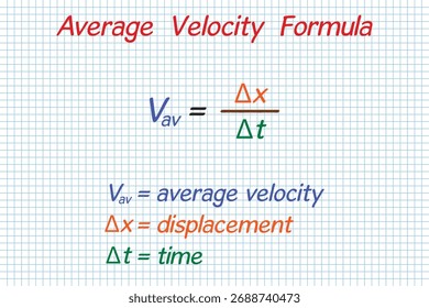 Fórmula de velocidad media. Escuela. Cuaderno. Jaula. Tarea. Educación. Ciencia. Ilustración vectorial.