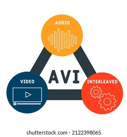 AVI - Acrónimo intercalado. fondo de concepto de negocio. concepto de ilustración vectorial con palabras clave e iconos. ilustración con iconos para banner web, volante, página de inicio