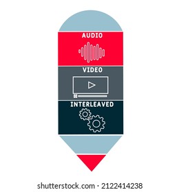 AVI - Acrónimo intercalado. fondo de concepto de negocio. concepto de ilustración vectorial con palabras clave e iconos. ilustración con iconos para banner web, volante, página de inicio