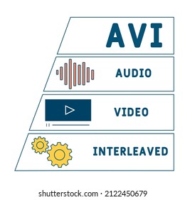 AVI - Acrónimo intercalado. fondo de concepto de negocio. concepto de ilustración vectorial con palabras clave e iconos. ilustración con iconos para banner web, volante, página de inicio