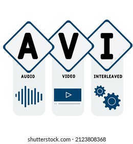 AVI - Acrónimo intercalado. fondo de concepto de negocio. concepto de ilustración vectorial con palabras clave e iconos. ilustración con iconos para banner web, volante, página de inicio