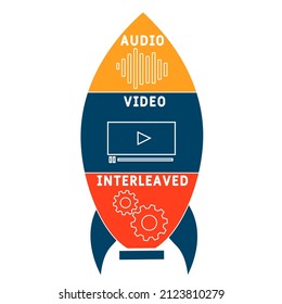 AVI - Acrónimo intercalado. fondo de concepto de negocio. concepto de ilustración vectorial con palabras clave e iconos. ilustración con iconos para banner web, volante, página de inicio