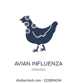 Avian Influenza Images, Stock Photos & Vectors | Shutterstock