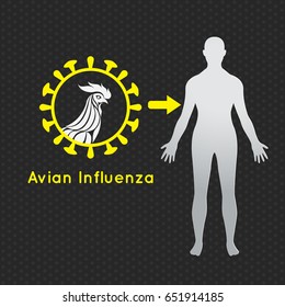 Avian Influenza, Vector Logo Icon Illustrator