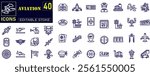 Aviation icon line. Flight Navigation, Airplane Cockpit, Pilot Uniform icons .