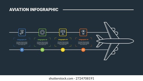 Luftverkehr Infografik-Prozessdiagramm mit großer Ebene schnell mit quadratischen Inhalt Liste auf horizontaler Linie hinter dunklem Hintergrund hellen Umriss Stil 4 Punkte Vektor
