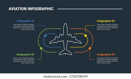 Luftverkehr Infografik-Prozessdiagramm mit großer Ebene Draufsicht mit rundem Rechteck mit klebrigem Kreis Zeiger auf dunklem Hintergrund heller Umriss Stil 4 Punkte Vektor