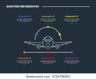Luftverkehr Infografik-Prozessdiagramm mit großer Ebene mit Vorderansicht und Punktliste verteilt sich um dunklen Hintergrund helle Umrisse Stil 5 Punkte Vektor