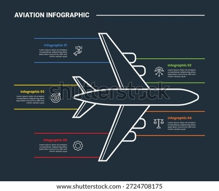 aviation infographic process diagram with big jumbo plane from top with content spreading around with dark background bright outline style 5 points vector