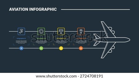 aviation infographic process diagram with big plane running fast with square content list on horizontal line behind with dark background bright outline style 4 points vector