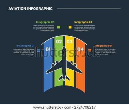 aviation infographic process diagram with with big plane top direction with rainbow color background on half circle cut dark background bright outline style 4 points vector