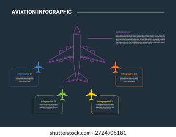 Luft-Infografik-Prozessdiagramm mit großer Hauptebene mit kleiner Streuung hinter dunklem Hintergrund heller Umriss Stil 4 Punkte Vektor