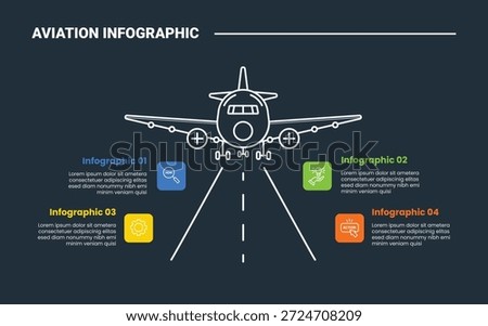aviation infographic process diagram with plane front view on landing runway strip with round square point on left and right with dark background bright outline style 4 points vector