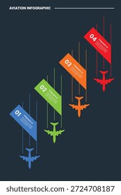 aviation infographic process diagram with small plane bottom direction with skew rectangle box container with dark background bright outline style 4 points vector