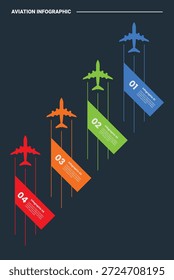 diagrama de processo infográfico de aviação com pequeno plano direção superior com caixa retangular inclinada contêiner com fundo escuro brilhante contorno estilo 4 pontos vetor