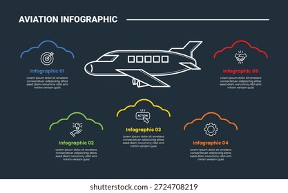 Luftfahrt Infografik-Prozessdiagramm mit kleiner Ebene Seitenansicht mit Cloud-Box-Container dunkler Hintergrund heller Umriss Stil 5 Punkte Vektor