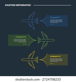 Luft-Infografik-Prozessdiagramm mit kleiner Ebene Ansicht oben gestapelt vertikal entgegengesetzt Richtung mit dunklem Hintergrund hellen Umriss Stil 3 Punkte Vektor
