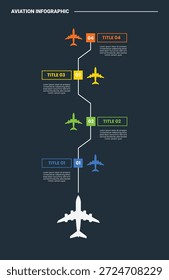 Luft-Infografik-Prozessdiagramm mit Zickzack kleine ebene vertikale Linie entgegengesetzt Richtung dunklen Hintergrund hellen Umriss Stil 4 Punkte Vektor