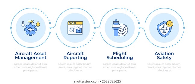 Aviation management infographic 4 steps. Airplane maintenance planning. Avionics control system. Flow chart infochart. Editable vector info graphics icons