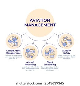 Infografik des Luftfahrtmanagementverbandes. Wartungsplanung. Datenvisualisierung mit 4 Optionen. Hierarchiediagramm rund