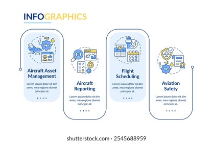 Aviation management rectangle infographic vector. Maintenance planning, avionics. Data visualization with 4 steps. Editable rectangular options chart