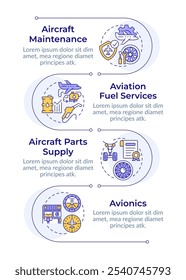 Aviation services infographic vertical sequence. Avionics, logistics. System, technology. Visualization infochart with 4 steps. Circles workflow