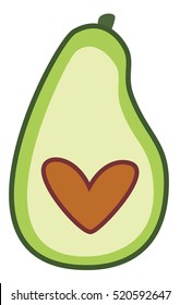 Avocado