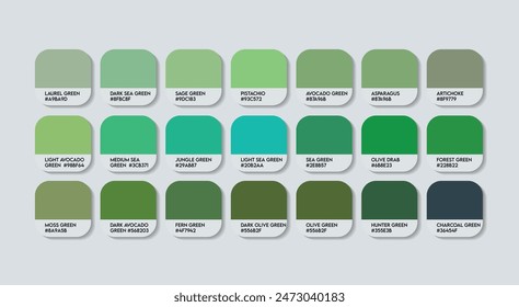 Avocado Color Palette, Avocado Color Guide Palette with Color Names. Catalog Samples of Avocado with RGB HEX codes and Names. Avocado Colors Palette Vector, Fashion Trend Green Color Palette