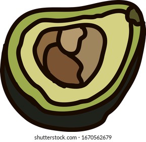 Plano aguacate, ilustración, vector sobre fondo blanco.