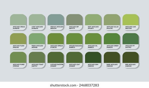 Avocado Green Color Guide Palette with Color Names. Catalog Samples are Avocado Green with RGB HEX codes and Names. Avocado Green Colour Palette Vector, Wood and Plastic Green Color Palette