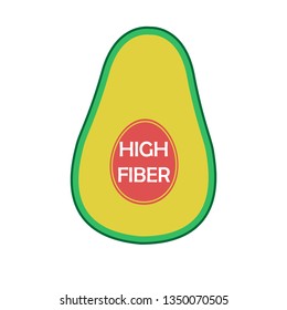 Avocado. High fiber. Cute avocado. Avocado with hearts 