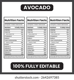 Avocado Nutrition Fatos Label - Gráfico de Nutrientes de Frutas Saudáveis Estilo Plano de Fundo Branco

